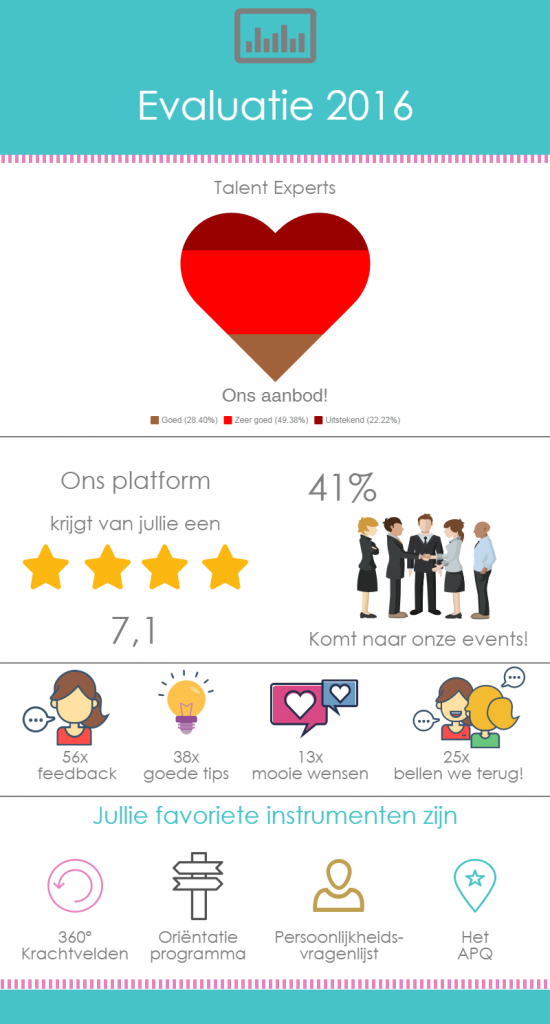 facts-and-figures-550×1024