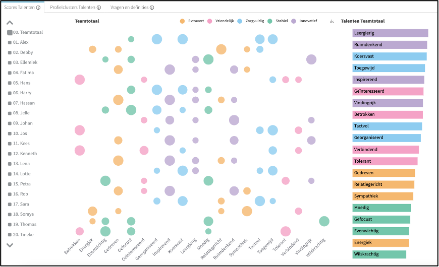 Landingpage-PM2