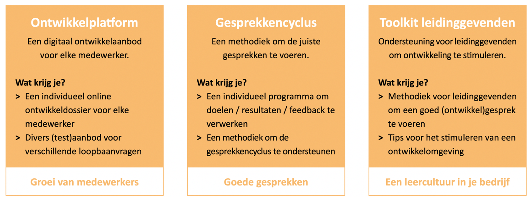 wat-biedt-eelloo