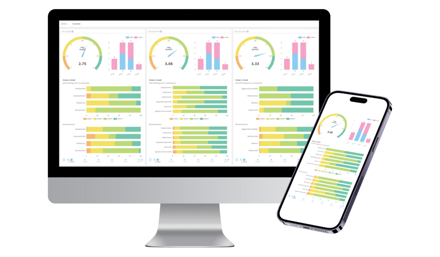 Bloom-website-mock-up-HRanalytics