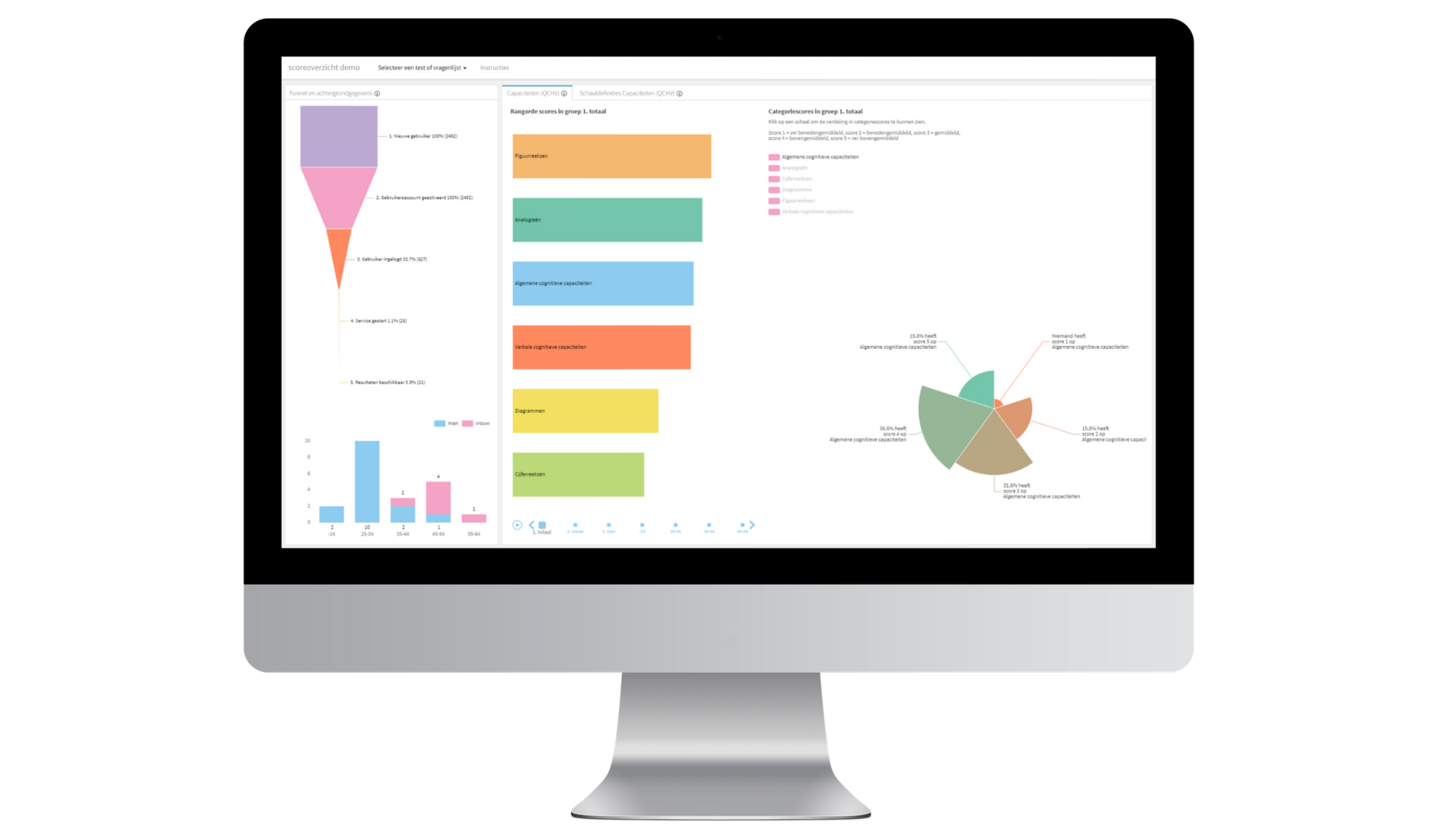 Bloom-website-producten-capaciteiten