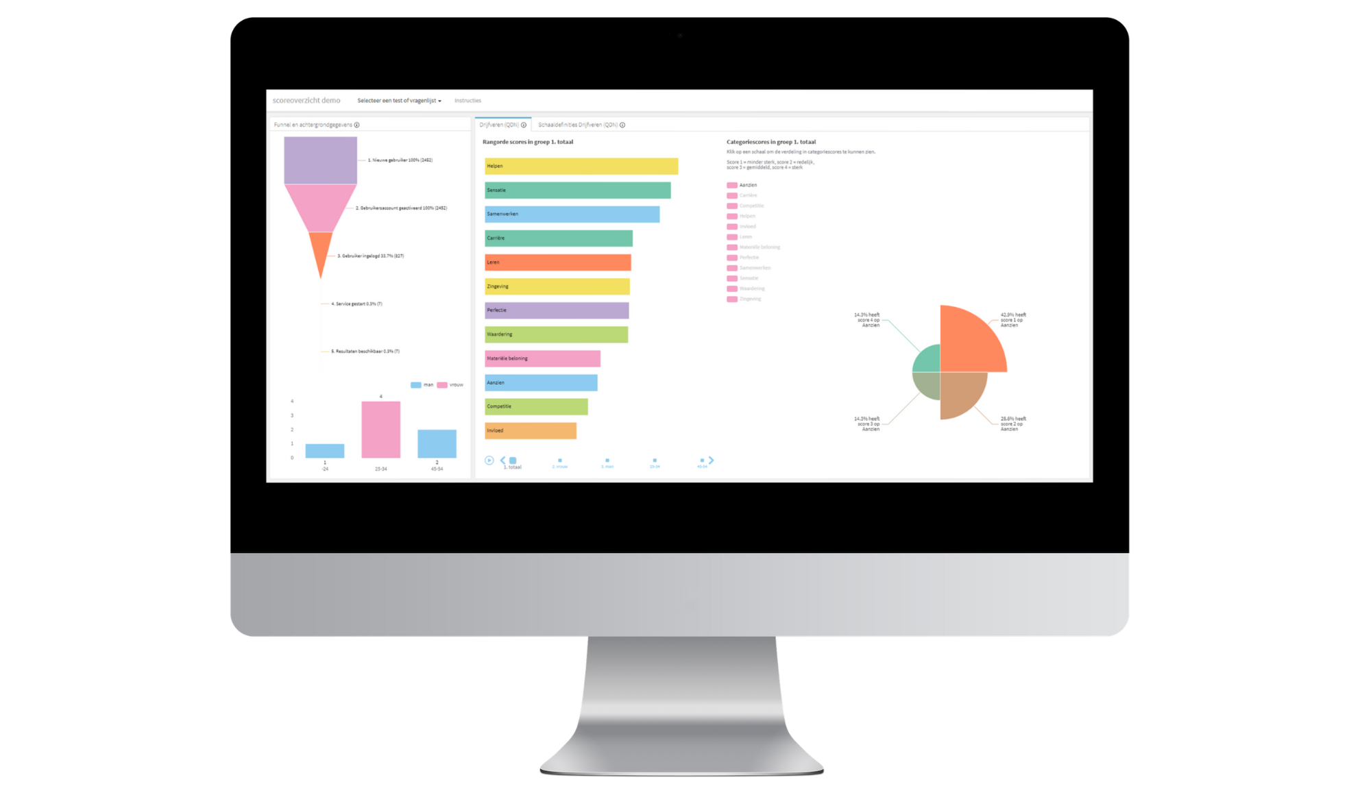 Bloom-website-producten-drijfveren