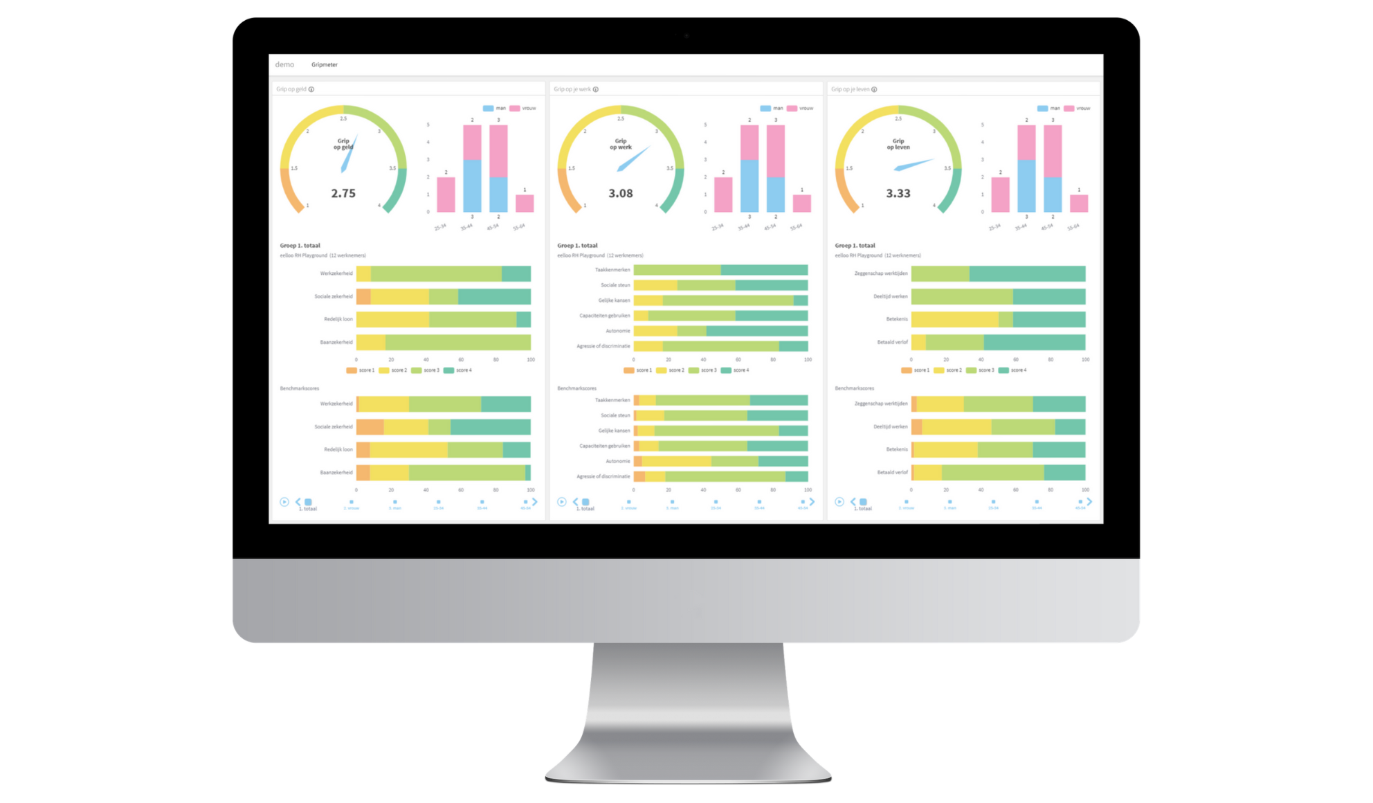 Bloom-website-producten-gripmeter
