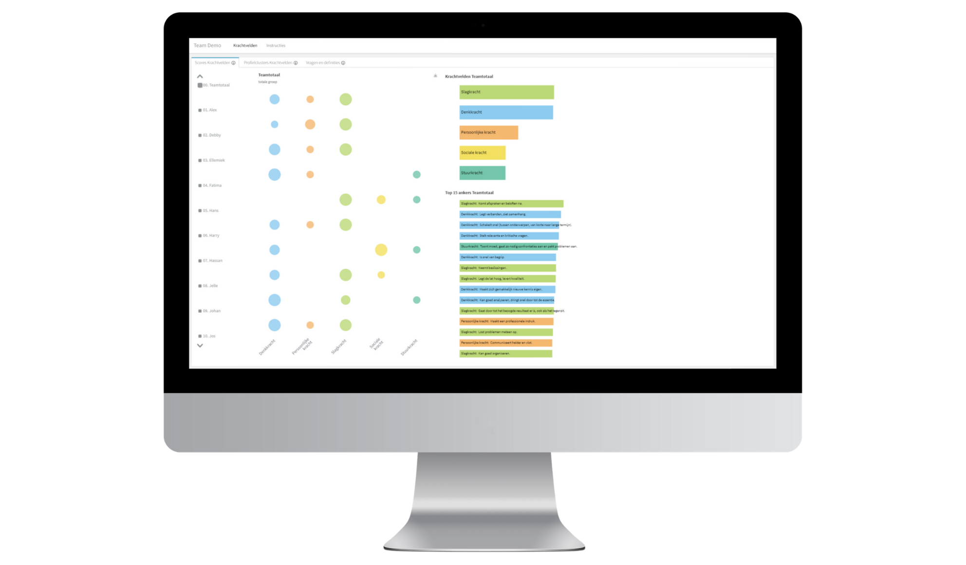 Bloom-website-producten-krachtvelden