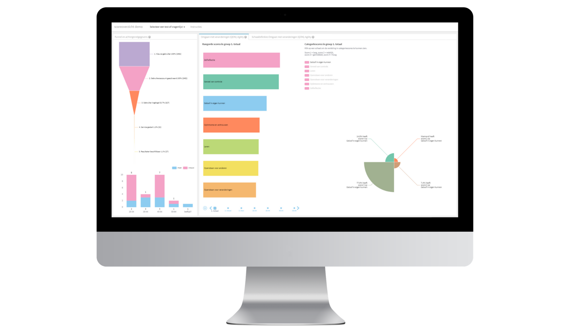 Bloom-website-producten-learning-agility