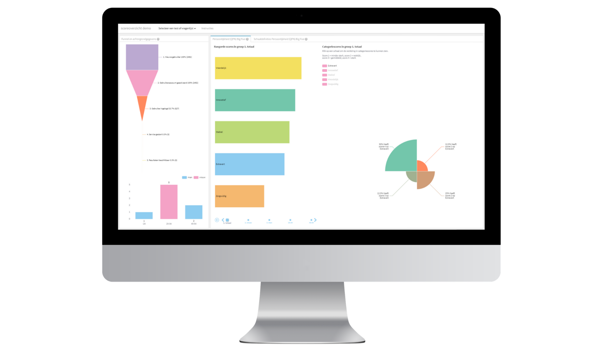 Bloom-website-producten-persoonlijkheid