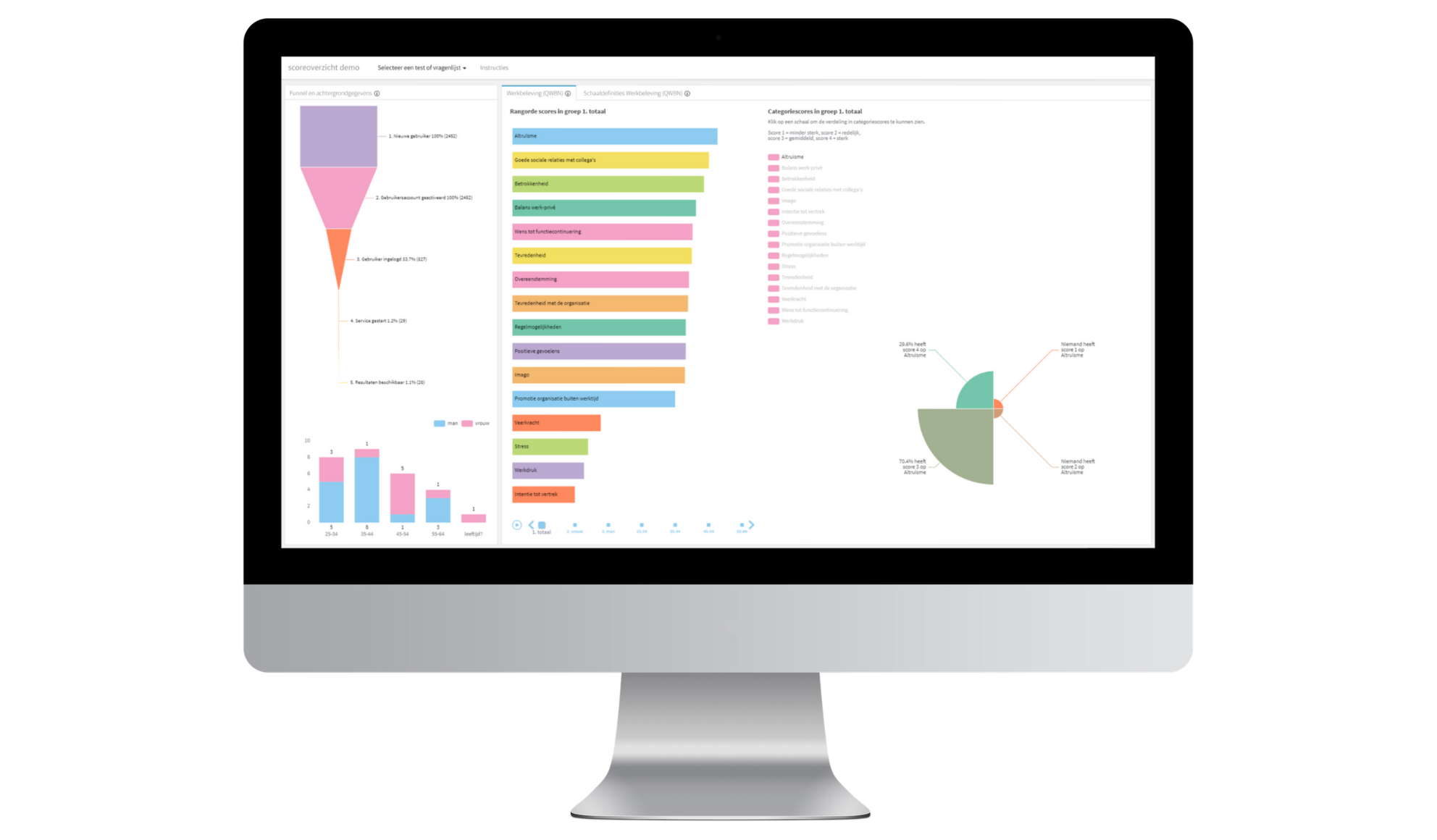 Bloom-website-producten-werkbeleving